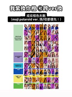 （分類：）位於 。 由 mjwc09_ 提交（商品編號 1385699463，圖片 1）。簡介： 。