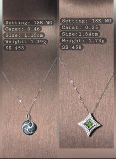 (Category: ) located in . Submitted by trinketsandthings (Listing ID 1387486044, Image 1). Description: .