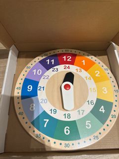 （分類：）位於 。 由 nanajuji 提交（商品編號 1387507213，圖片 1）。簡介： 。