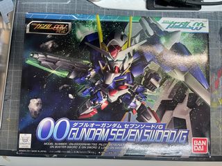 （分類：）位於 。 由 redcomethk2047 提交（商品編號 1387448219，圖片 1）。簡介： 。