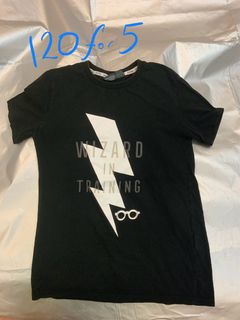 （分類：）位於 。 由 fbmpk 提交（商品編號 1387523949，圖片 1）。簡介： 。