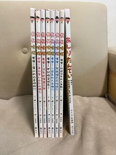 （分類：）位於 。 由 janice0203 提交（商品編號 1387505444，圖片 1）。簡介： 。