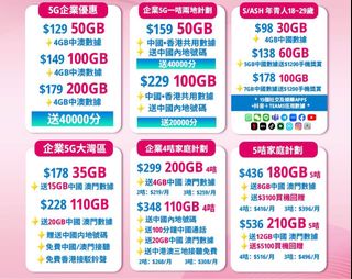（分類：）位於 。 由 achinahk 提交（商品編號 1387483849，圖片 1）。簡介： 。