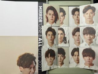 （分類：）位於 。 由 funnyfuna 提交（商品編號 1387482779，圖片 1）。簡介： 。