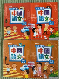 （分類：）位於 。 由 queenofn 提交（商品編號 1387550558，圖片 1）。簡介： 。