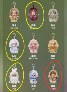 （分類：）位於 。 由 lorena168 提交（商品編號 1387368370，圖片 1）。簡介： 。