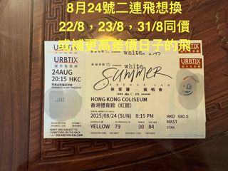 （分類：）位於 。 由 lodingto 提交（商品編號 1387703306，圖片 1）。簡介： 。