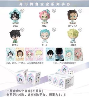 （分類：）位於 。 由 ovo._.h_w 提交（商品編號 1387696355，圖片 1）。簡介： 。