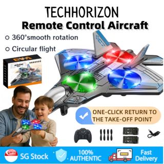 (Category: ) located in . Submitted by techhorizon (Listing ID 1387576092, Image 1). Description: .