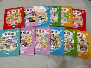 （分類：）位於 。 由 cslsw 提交（商品編號 1387669382，圖片 1）。簡介： 。