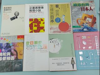 （分類：）位於 。 由 jason12g 提交（商品編號 1384303078，圖片 1）。簡介： 。