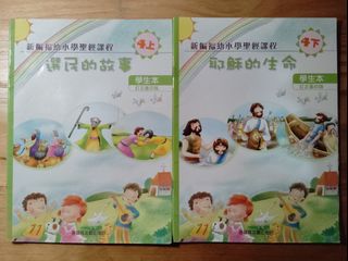 （分類：）位於 。 由 ice_sing 提交（商品編號 1384408751，圖片 1）。簡介： 。