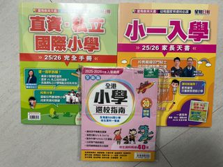 （分類：）位於 。 由 ck.lam 提交（商品編號 1384425336，圖片 1）。簡介： 。