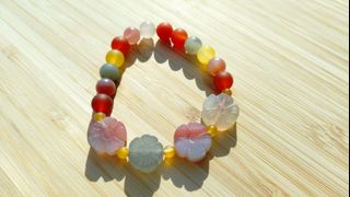 （分類：）位於 。 由 crystal_koala 提交（商品編號 1384358792，圖片 1）。簡介： 。