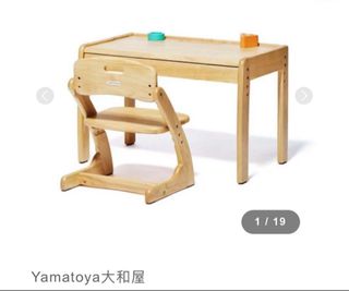 （分類：）位於 。 由 yanyintea 提交（商品編號 1384302596，圖片 1）。簡介： 。
