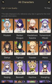 (Category: ) located in . Submitted by kruegershi (Listing ID 1384415361, Image 1). Description: .