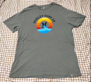 由 c0980 (刊登 ID 1384399662，圖片 1) 提交，位於 的 (類別：)，說明：。