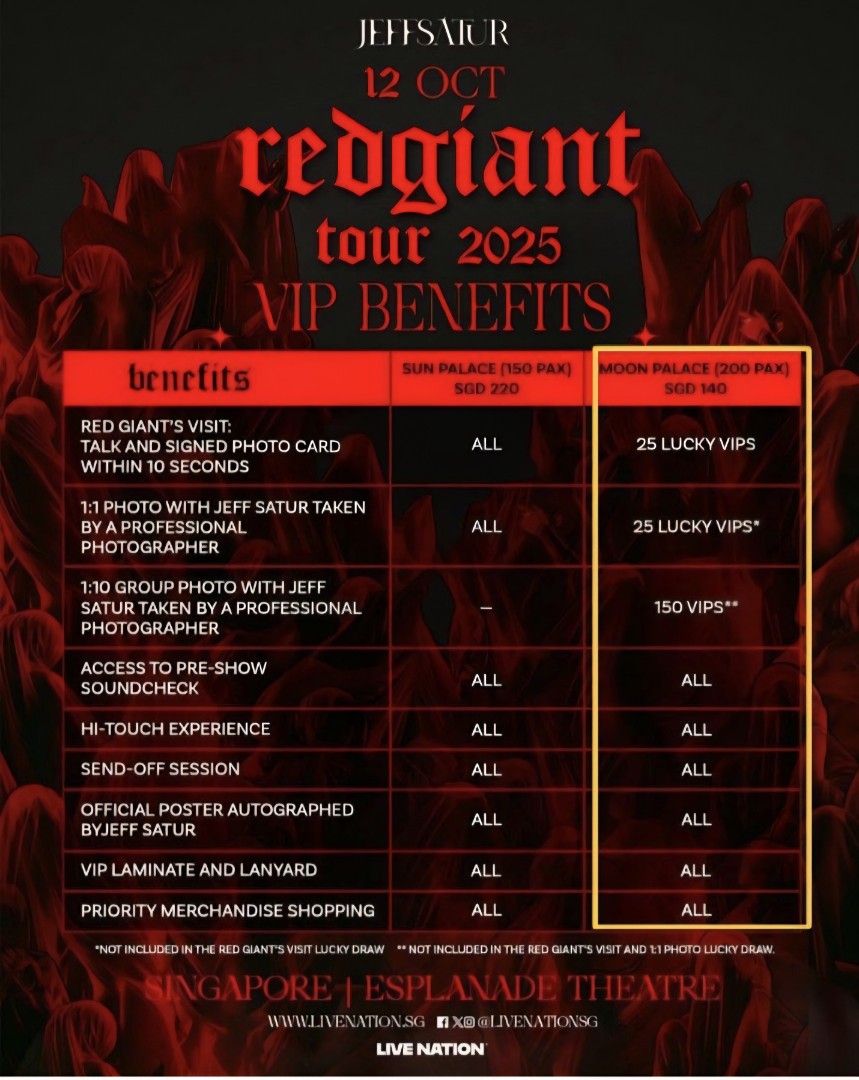 Jeff Satur Red Giant Tour 2025 Singapore Cat 1 (Stalls) + Moon Palace
