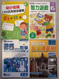 （分類：）位於 。 由 tititsang 提交（商品編號 1384407977，圖片 1）。簡介： 。