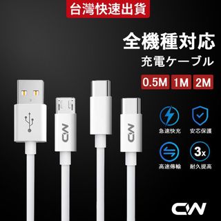 由 chaunleeyu01093 (刊登 ID 1384362204，圖片 1) 提交，位於 的 (類別：)，說明：。