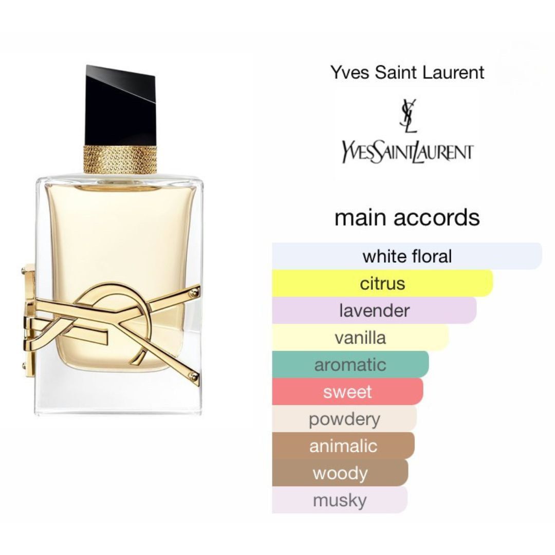 YSL Libre EDP Mini 7.5ml (Category: Fragrance & Deodorants) located in Manila. Submitted by glowshelf_zy (Listing ID 1384400524, Image 2). Description: ✨ Authentic 💯 A bold, floral scent in a mini bottle — a perfect addition to your collection, or for travel and testing. 🌸 Olfactory Family: Floral Fougere 🌿 Top Notes: Lavender, Mandarin Orange 🌼 Heart Notes: Jasmine, Orange Blossom 🍦 Base Notes: Vanilla, Cedar, Ambergris DM to order 💌.