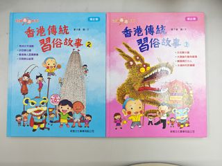 （分類：）位於 。 由 dp1206 提交（商品編號 1387803778，圖片 1）。簡介： 。