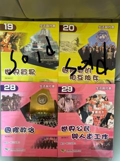 （分類：）位於 。 由 mini_ons 提交（商品編號 1381632247，圖片 1）。簡介： 。