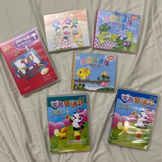 （分類：）位於 。 由 sallypui 提交（商品編號 1387909872，圖片 1）。簡介： 。