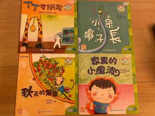 （分類：）位於 。 由 siu.sw 提交（商品編號 1387900031，圖片 1）。簡介： 。