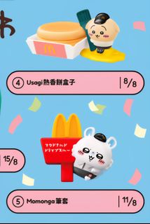 （分類：）位於 。 由 major_donut 提交（商品編號 1387758280，圖片 1）。簡介： 。