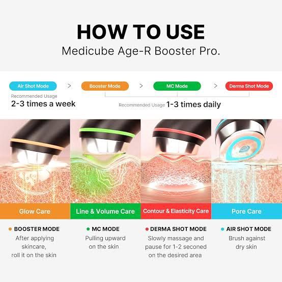 Medicube Age-R Booster Pro (Category: Face Care) located in Manila. Submitted by happyleiii (Listing ID 1387869535, Image 3). Description: 💯Super effective! Perfect for slimming 💵Scored during Amazon Black Friday All-In-One wand offers Enhanced Absorption, Radiance, Elasticity, Pore Care. Perfect for all skin types and concerns, it helps you get clean and glowing glass skin..