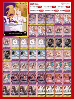 （分類：）位於 。 由 ernest222 提交（商品編號 1387924511，圖片 1）。簡介： 。