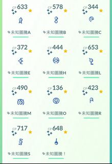 （分類：）位於 。 由 charlesntk 提交（商品編號 1374498883，圖片 1）。簡介： 。