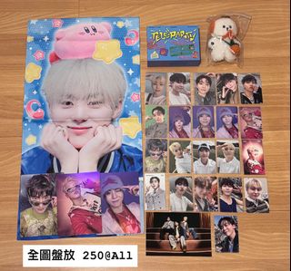 （分類：）位於 。 由 lcnan_ 提交（商品編號 1387858436，圖片 1）。簡介： 。