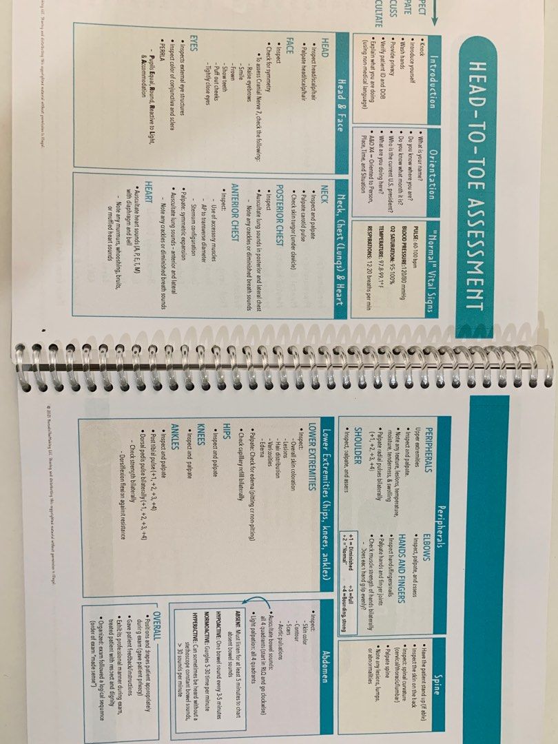 The Complete Nursing School Bundle (Category: Textbooks) located in Cagayan de Oro. Submitted by angelune (Listing ID 1387884515, Image 3). Description: 💉📚 Complete Nursing School Bundle – The Ultimate Study Companion for Nursing Students! Are you a nursing student struggling to keep up with endless lectures, notes, and exams? This Complete Nursing School Bundle is your go-to resource for mastering essential nursing concepts with well-organized
