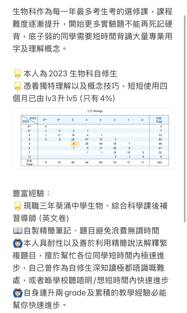 (分類:)位於 。 由 mm9023567 提交(商品編號 1329938719,圖片 1)。簡介: 。