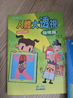（分類：）位於 。 由 audreycocotse 提交（商品編號 1388004492，圖片 1）。簡介： 。