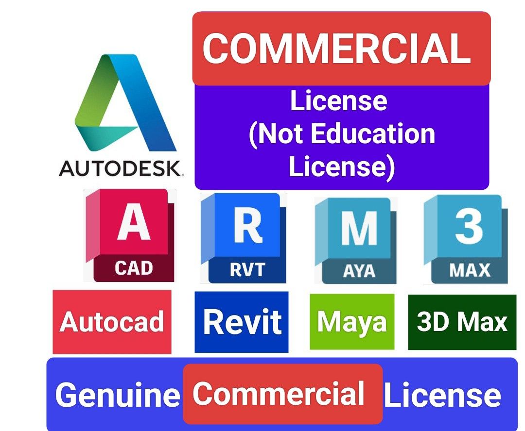 Commercial Autodesk Autocad 1 year License (Not Edu License) Full  Version/Revit/3dMax/Inventor/InfoWorks ICM/Recap/Autodesk app/AEC/BIM  Collaborate Pro, Computers & Tech, Office & Business Technology on Carousell