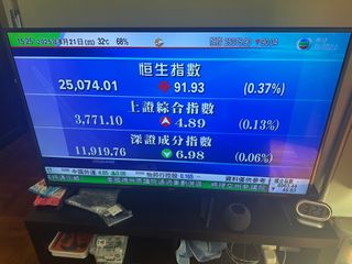 （分類：）位於 。 由 puyolbarca 提交（商品編號 1388005157，圖片 1）。簡介： 。