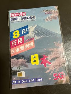 （分類：）位於 。 由 sslau123 提交（商品編號 1388073098，圖片 1）。簡介： 。