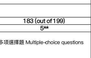 （分類：）位於 。 由 ferry_pro 提交（商品編號 1388267710，圖片 1）。簡介： 。