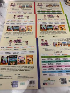 （分類：）位於 。 由 mariekoo 提交（商品編號 1388193351，圖片 1）。簡介： 。