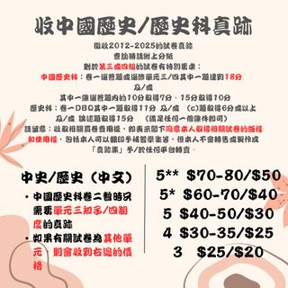 （分類：）位於 。 由 richist 提交（商品編號 1356619945，圖片 1）。簡介： 。