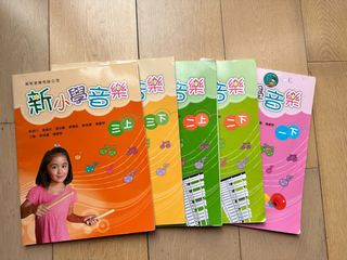 （分類：）位於 。 由 ecyo987 提交（商品編號 1388124930，圖片 1）。簡介： 。