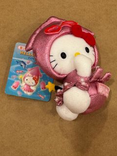 (Category: ) located in . Submitted by hp1997 (Listing ID 1388269801, Image 1). Description: .