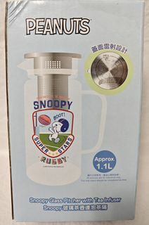 （分類：）位於 。 由 krzy2113 提交（商品編號 1388343324，圖片 1）。簡介： 。