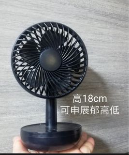 Ventilador