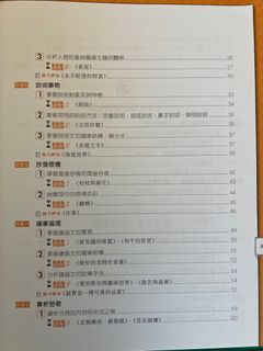 （分類：）位於 。 由 luiedith 提交（商品編號 1388359795，圖片 1）。簡介： 。