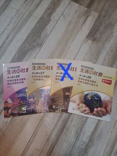 （分類：）位於 。 由 warmhorse.7408dc 提交（商品編號 1386750335，圖片 1）。簡介： 。