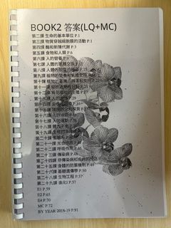 （分類：）位於 。 由 kinghangl 提交（商品編號 1388498250，圖片 1）。簡介： 。